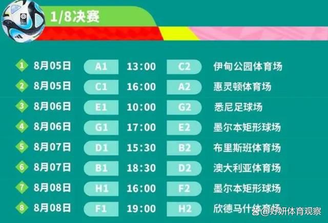 上半场，扎帕科斯塔和奥利维拉先后伤退，拉赫玛尼破门被吹，克瓦拉茨赫利亚头球破门为那不勒斯取得领先；下半场，卢克曼头球破门扳平比分，奥斯梅恩助攻埃尔马斯破门将比分超出！